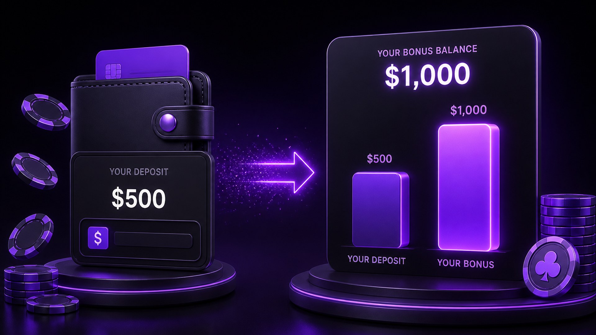 How Shuffle deposit bonuses work illustration